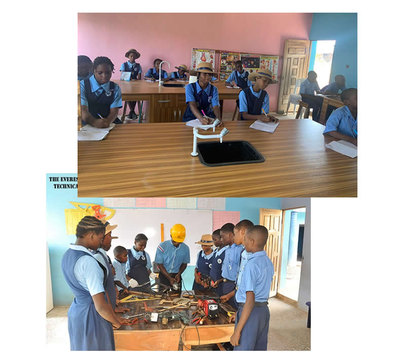 The Everest Top Group Of Schools Frequently Asked Question